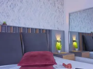 Chaturbate Nude Webcam of mia_oceann