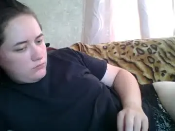 Chaturbate Best Webcam of skyressie333