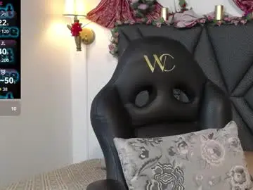 Chaturbate Adult Webcams of dharanisnisha