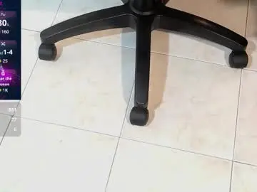 Chaturbate Adult Webcam of dharanisnisha