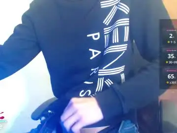 Chaturbate Best Webcam of grayhorny