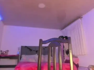 Chaturbate Best Webcam of linda_milleer_