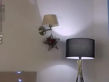 Chaturbate Adult Video Chat of mariannsullivant