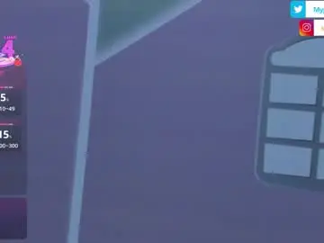 Chaturbate Sex Chat of sam_naughty18