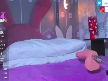 Chaturbate Best Webcam of sam_naughty18