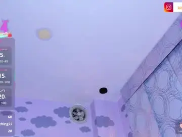 Chaturbate Nude Webcam of sam_naughty18