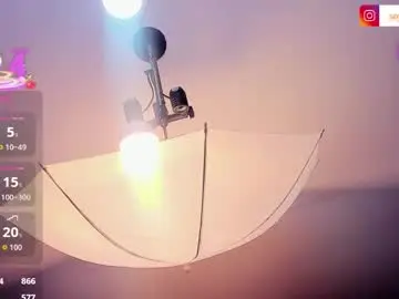 Chaturbate Private Sex Chat of sam_naughty18