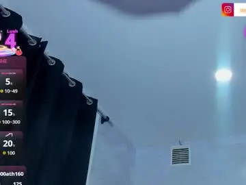 Chaturbate Adult Webcam of sam_naughty18