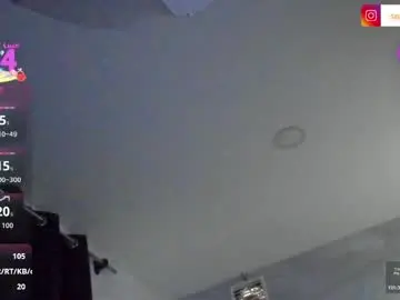 Chaturbate Best Webcam of sam_naughty18