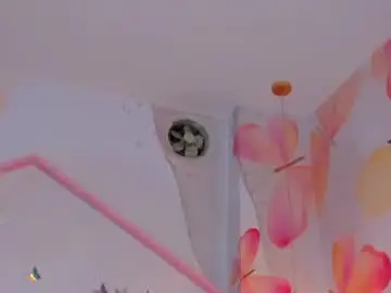 Chaturbate Sex Chat of sam_naughty18
