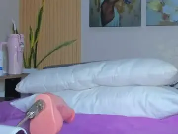 Chaturbate Private Sex Chat of sam_naughty18