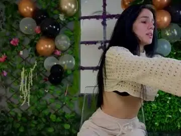 Chaturbate Live Sex of baby_nyco