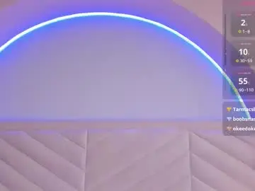 Chaturbate Live Sex of bella_williiams_