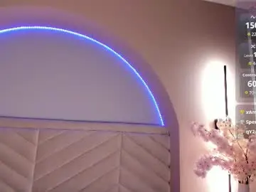 Chaturbate Private Sex Chat of bella_williiams_