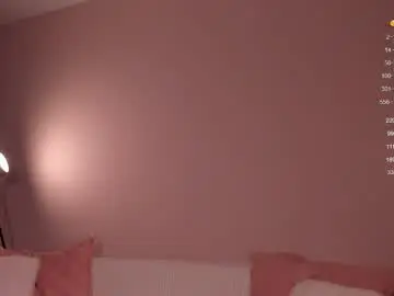 Chaturbate Live Sex of honeyautumn