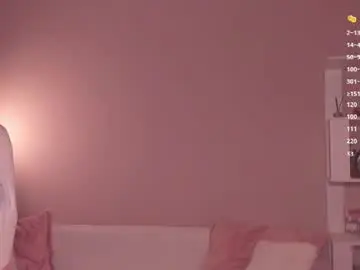 Chaturbate Sex Cam of honeyautumn