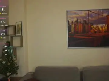 Chaturbate Free Live Porn of leolakorner