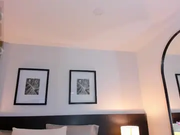 Chaturbate Adult Webcams of vi_anaya