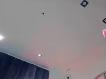 Chaturbate Nude Webcam of alissyadanger