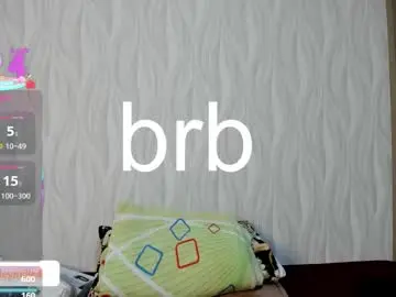 Chaturbate Private Sex Chat of hanasleep