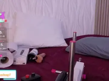 Chaturbate Sex Chat of hanasleep