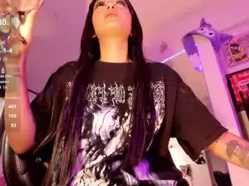 Chaturbate Adult Webcams of kittygoth_