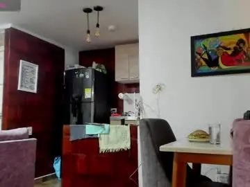 Chaturbate Free Live Porn of mattiwsmorris_