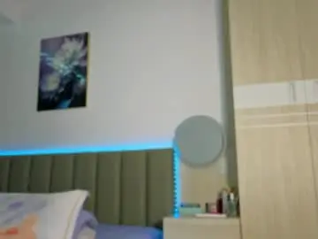 Chaturbate Live Sex of sweety_vikky