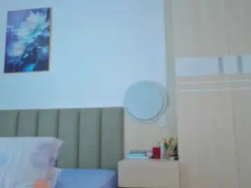Chaturbate Sex Chat of sweety_vikky