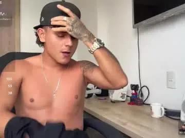 Chaturbate Free Porn Cam of bob_pettersonn