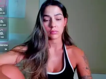 Chaturbate Free Porn Cam of eliza_sanz