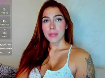 Chaturbate Adult Webcam of eliza_sanz