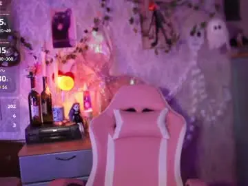 Chaturbate Live Porn of rileynymph