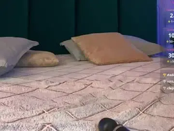 Chaturbate Adult Video Chat of vivian_evans_