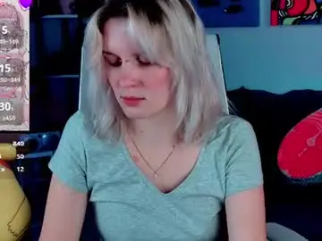 Chaturbate Private Sex Chat of bethanycloud