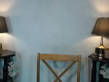 Chaturbate Live Porn of sexylusty2258