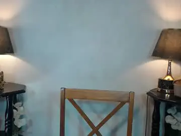 Chaturbate Sex Cam of sexylusty2258