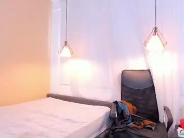 Chaturbate Free Porn Cam of sophiahar