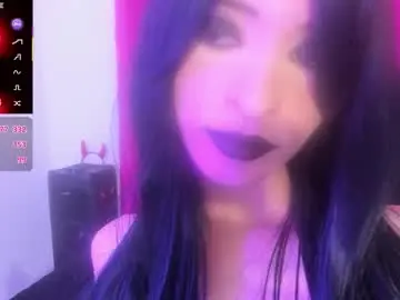 Chaturbate Nude Webcam of cutenaked_8