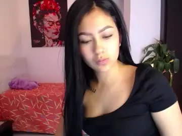 Chaturbate Sex Cam of heidy_7