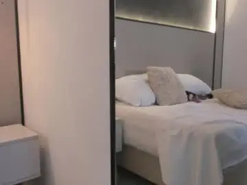 Chaturbate Adult Webcams of mia_slora