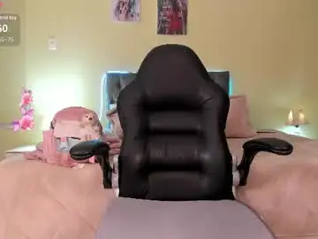 Chaturbate Adult Webcams of samantha_spike