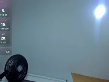 Chaturbate Live Porn of sweet__vanessa1