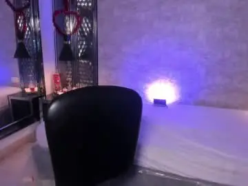 Chaturbate Nude Webcam of ailynsway