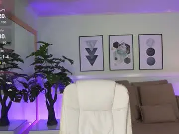 Chaturbate Sex Cam of emilyturnerx