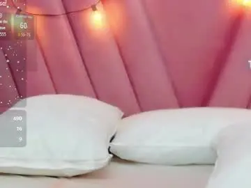 Chaturbate Free Live Porn of hornybarelylegalgirl