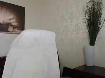 Chaturbate Sex Cam of kyloeast
