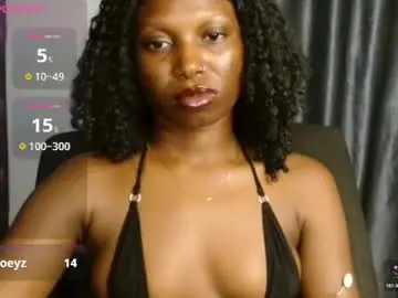 Chaturbate Adult Webcams of sweet_puna