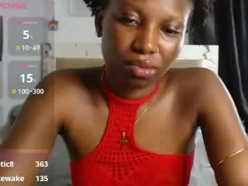 Chaturbate Best Webcam of sweet_puna