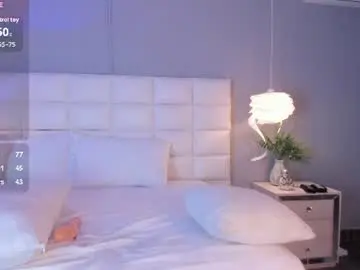 Chaturbate Nude Webcam of akiramoon33